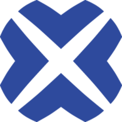 BTCC