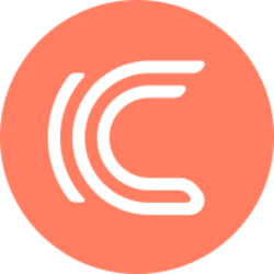 CoinMetro
