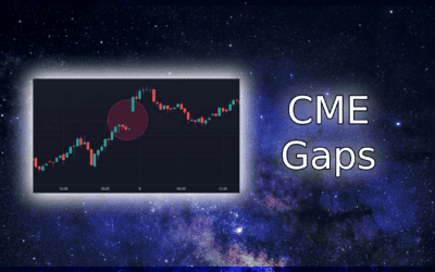 Mastering CME Gaps: How to Leverage Market Discrepancies for Financial Gain