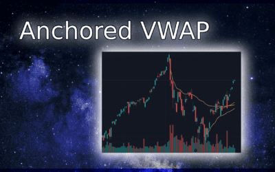 Supercharge Your Trades with Anchored VWAP: A Game-Changing Technique