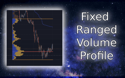 Revolutionize Your Trading with Fixed Ranged Volume Profile (FRVP): Maximizing Profits with Precision
