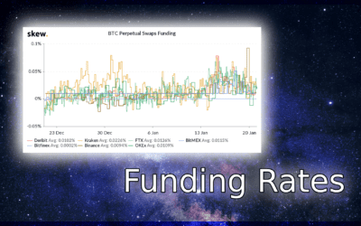 Maximize Your Trading Gains with Funding Rate: The Ultimate Strategy for Profitable Trades