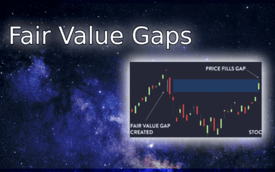 Closing the Fair Value Gap (FVG): Unveiling the Key Factors for Accurate Pricing