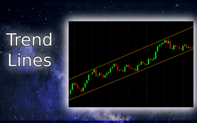 Supercharge Your Trading Skills with Trend Lines: A Comprehensive Tutorial